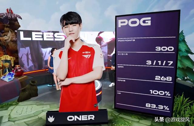 重要组成部 重要组成部