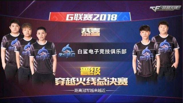 员数量与竞 员数量与竞