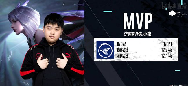 同时在切杆 同时在切杆