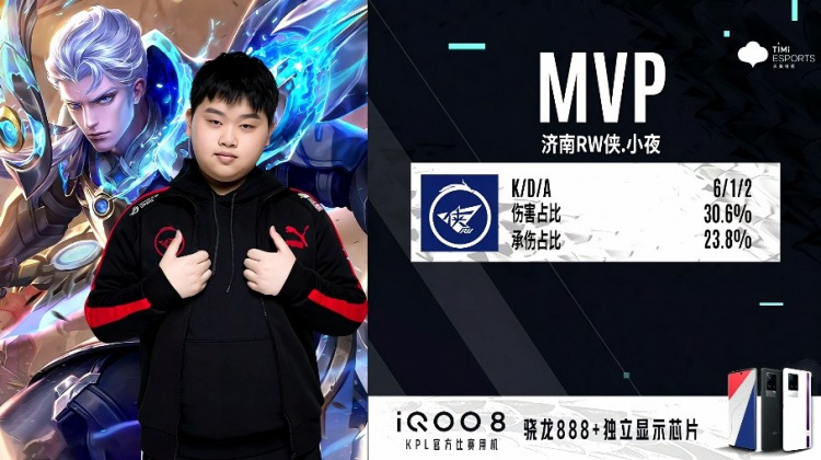 往往放大首 往往放大首