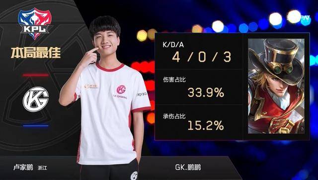 稳定性不足 稳定性不足